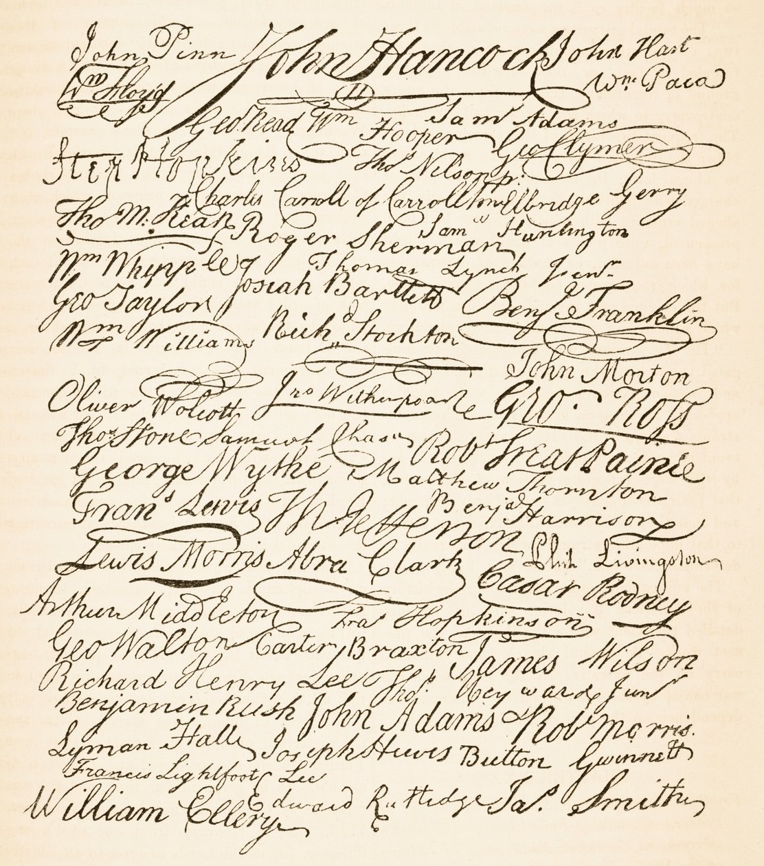 Signatures attachées à la Déclaration d