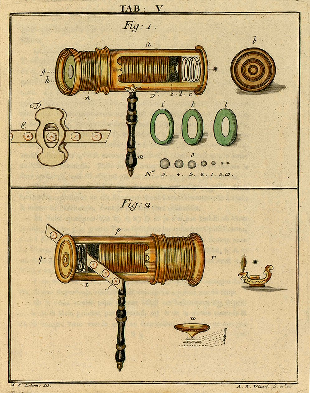 Mécanique d