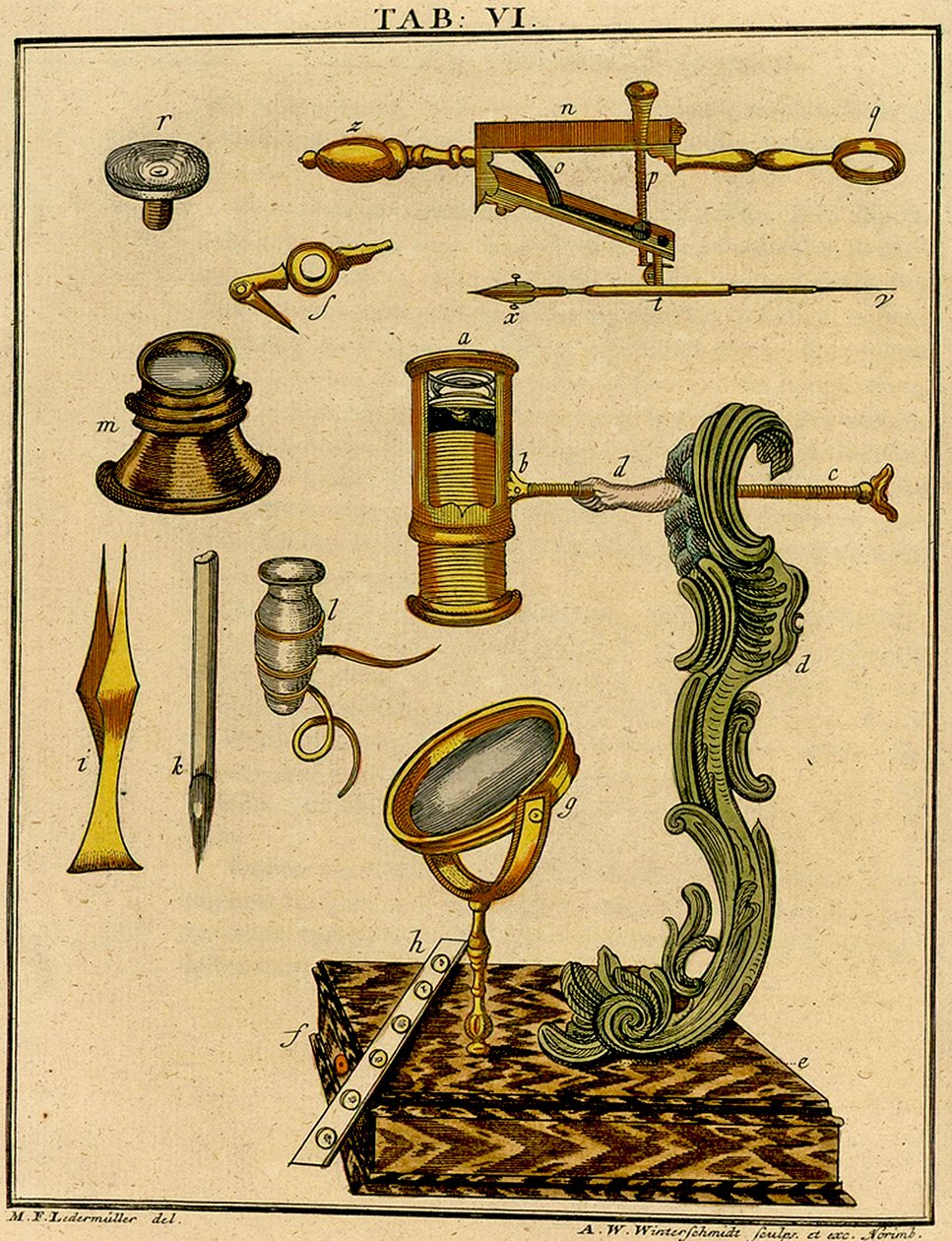 Mécanique d