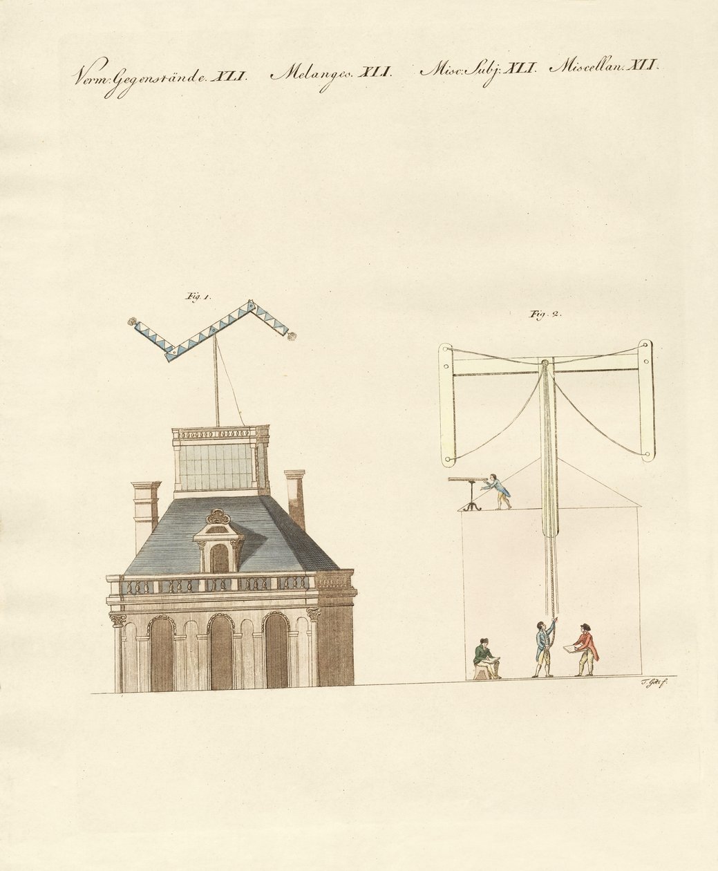Télégraphes - German School