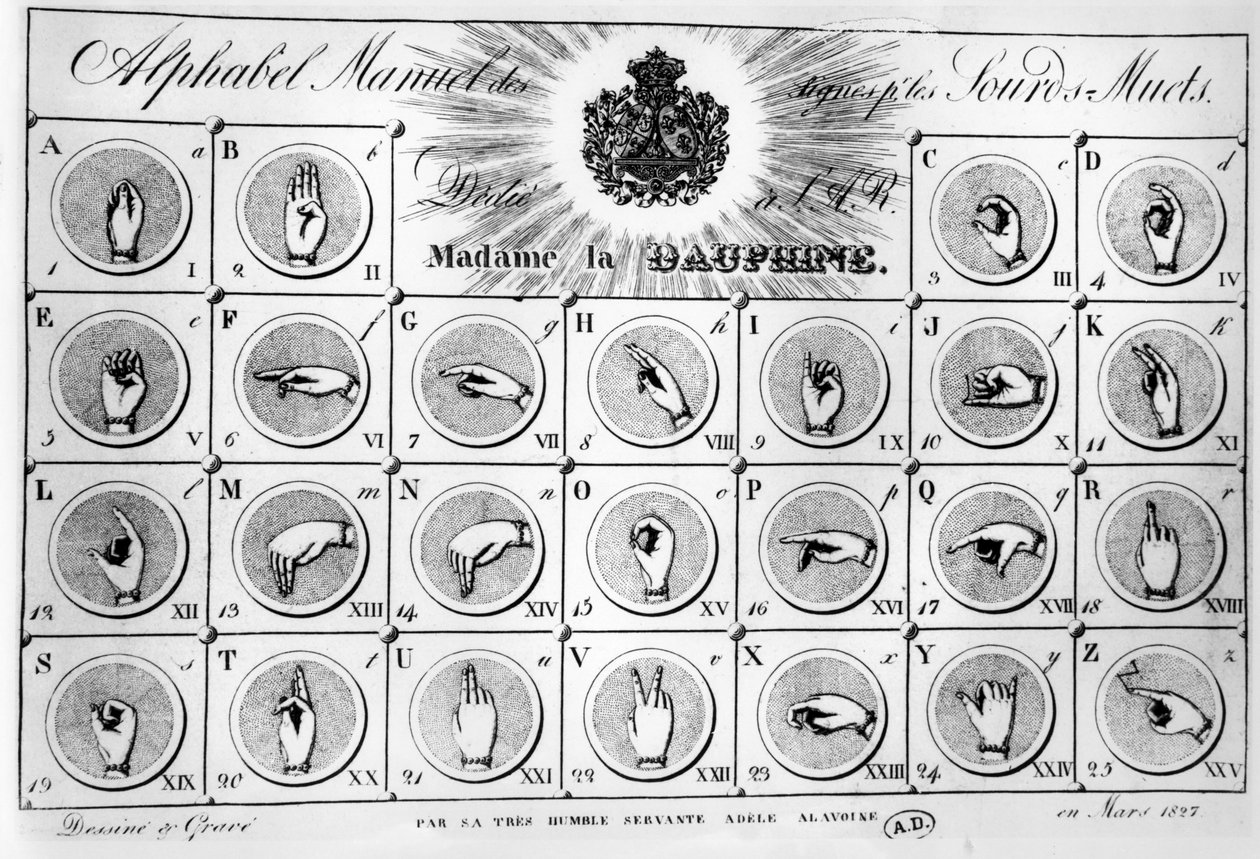Alphabet en langue des signes, 1827 - Adele Alavoine