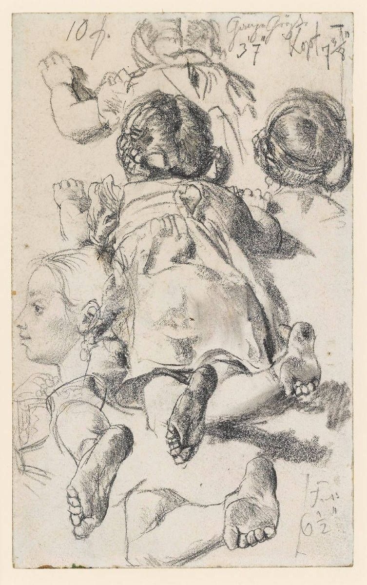 Études de modèle d