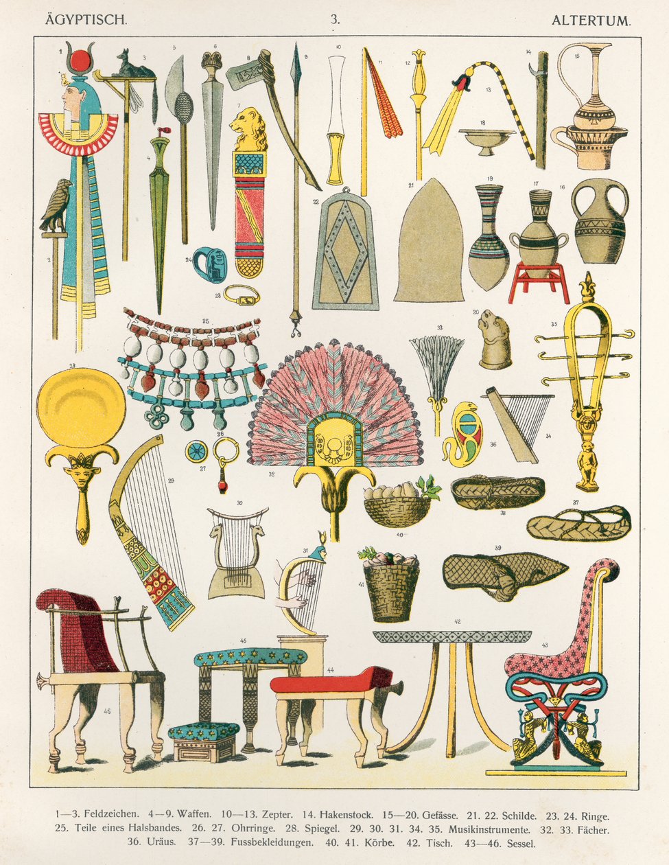 Accessoires Égyptiens, de 