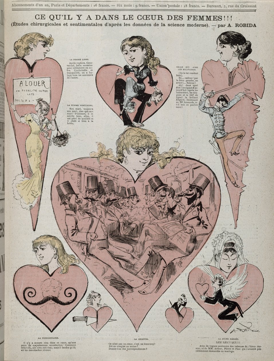 Ce qui se passe dans le cœur des femmes - Albert Robida