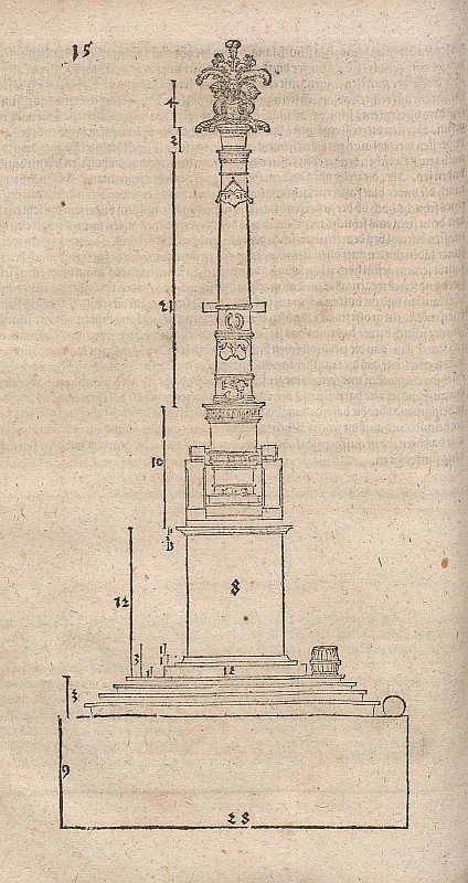 Colonne commémorative de la victoire sur des gens puissants - Albrecht Dürer