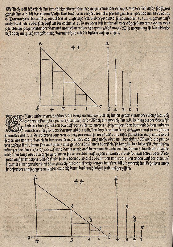 Représentation graphique d