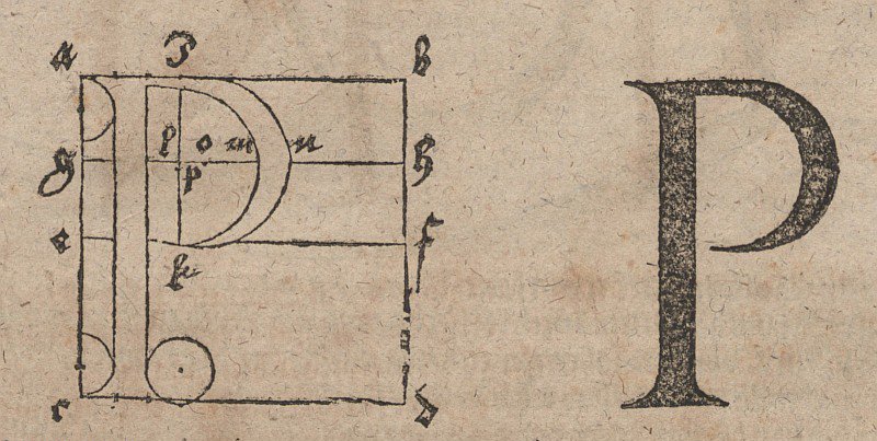 Construction de lettres - Albrecht Dürer