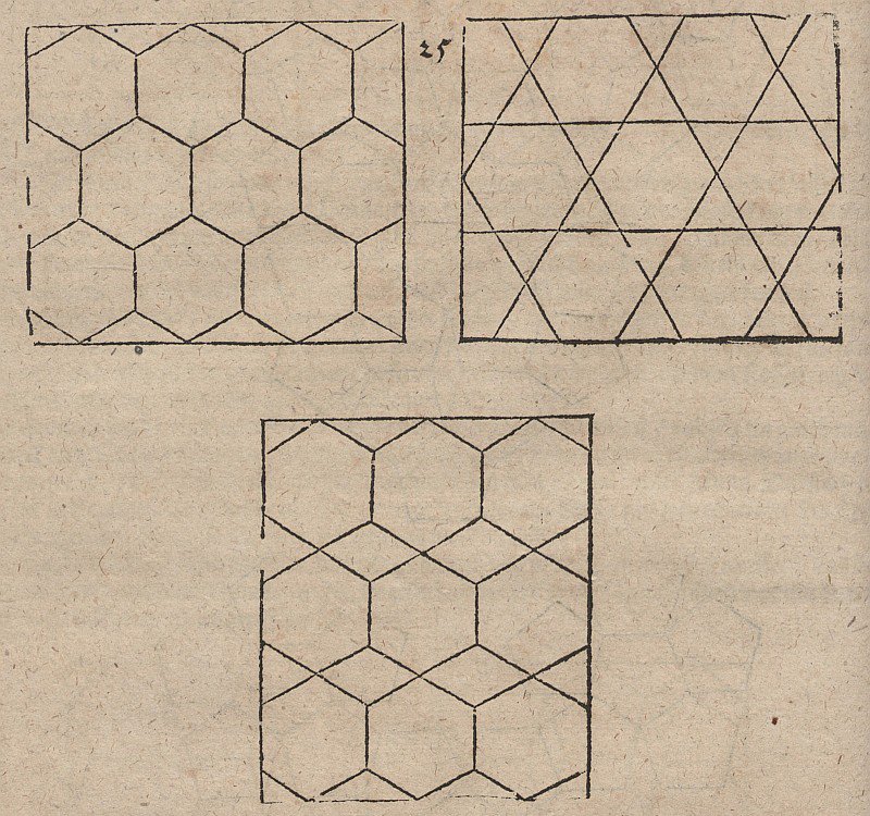 Pavages avec hexagones réguliers - Albrecht Dürer