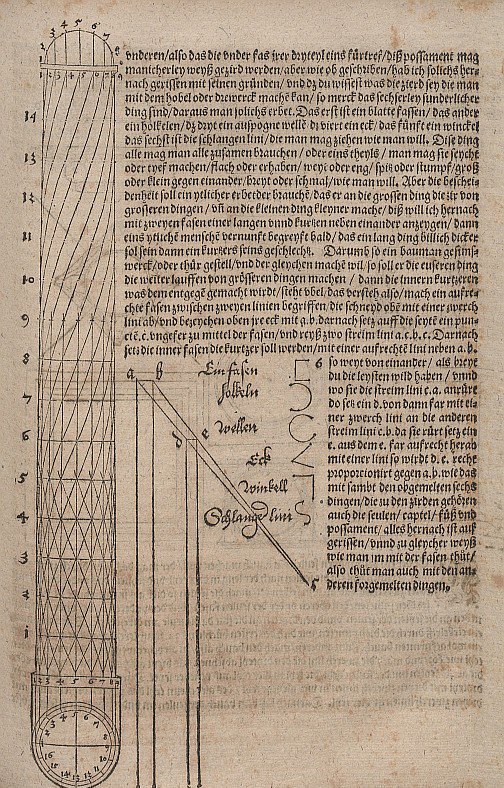 Colonne avec décor en spirale - Albrecht Dürer