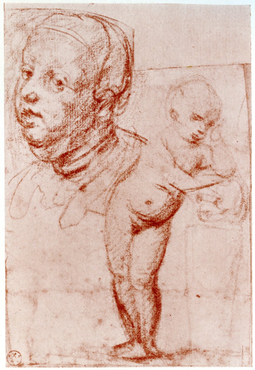 Études, 1913 - Albrecht Dürer