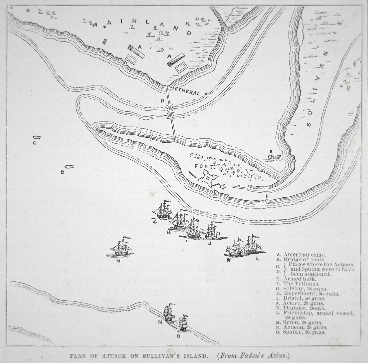 Plan de l