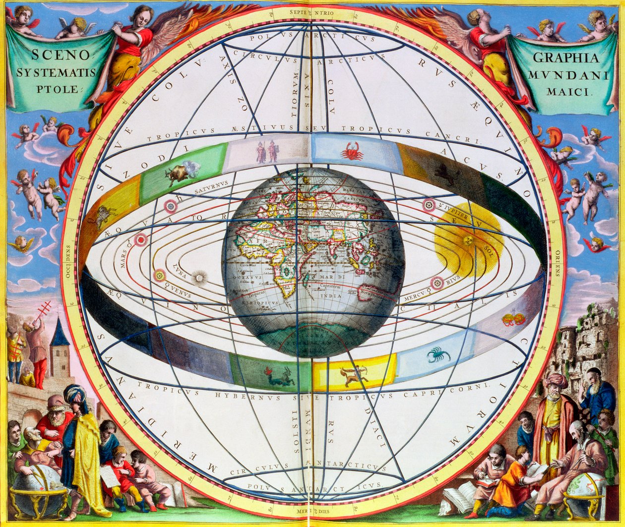 Carte des Constellations Chrétiennes - Andreas Cellarius