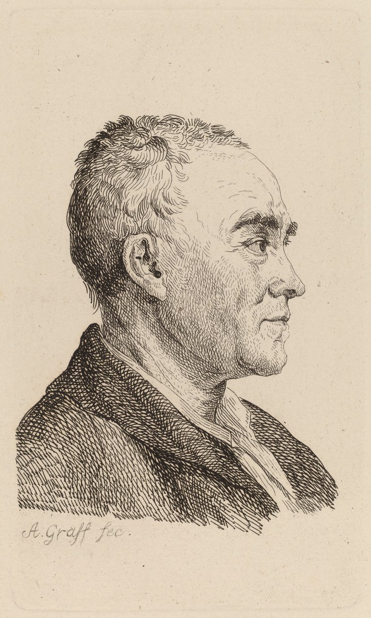 Johann Georg Sulzer - Anton Graff