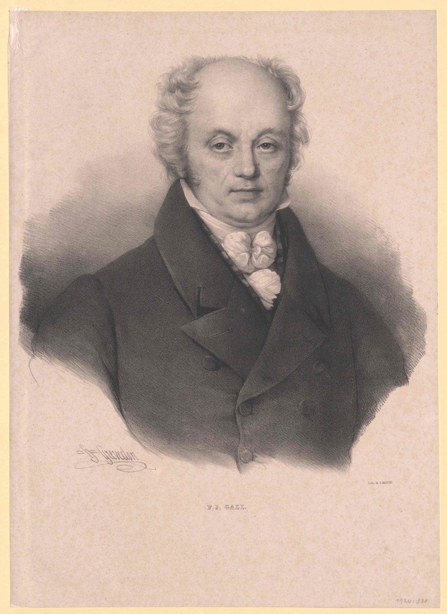 Francis Joseph Gall - Artist Unknown