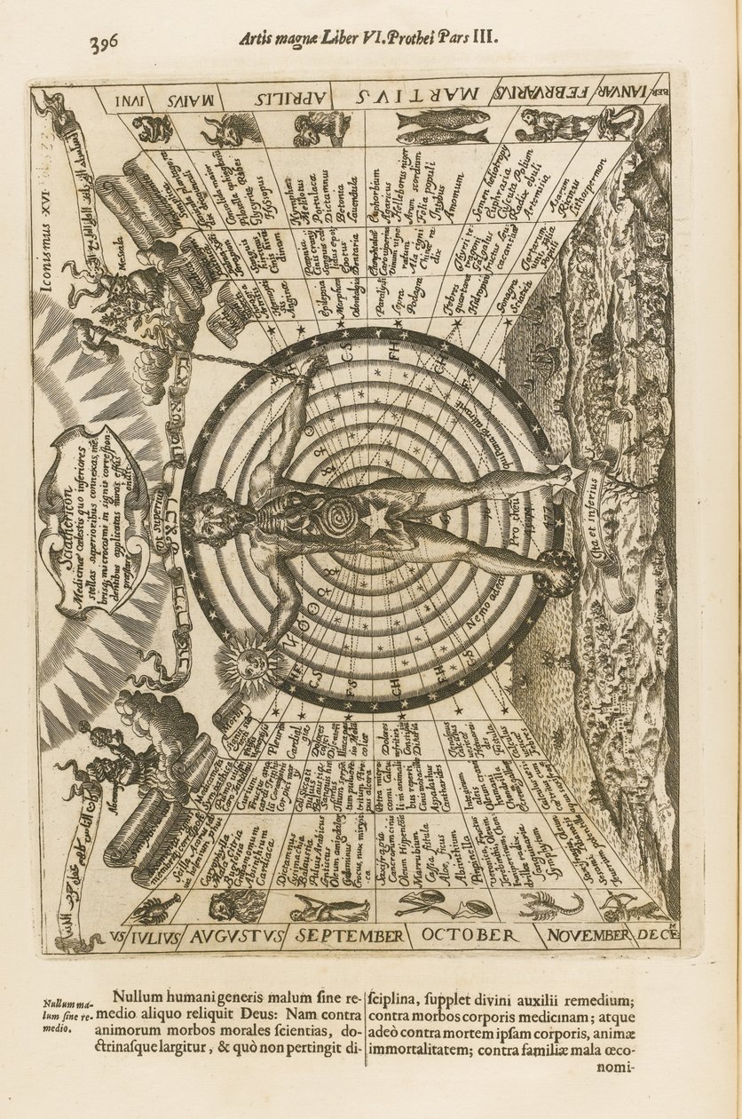 Ars magna lucis et umbrae, 1671 - Athanasius Kircher