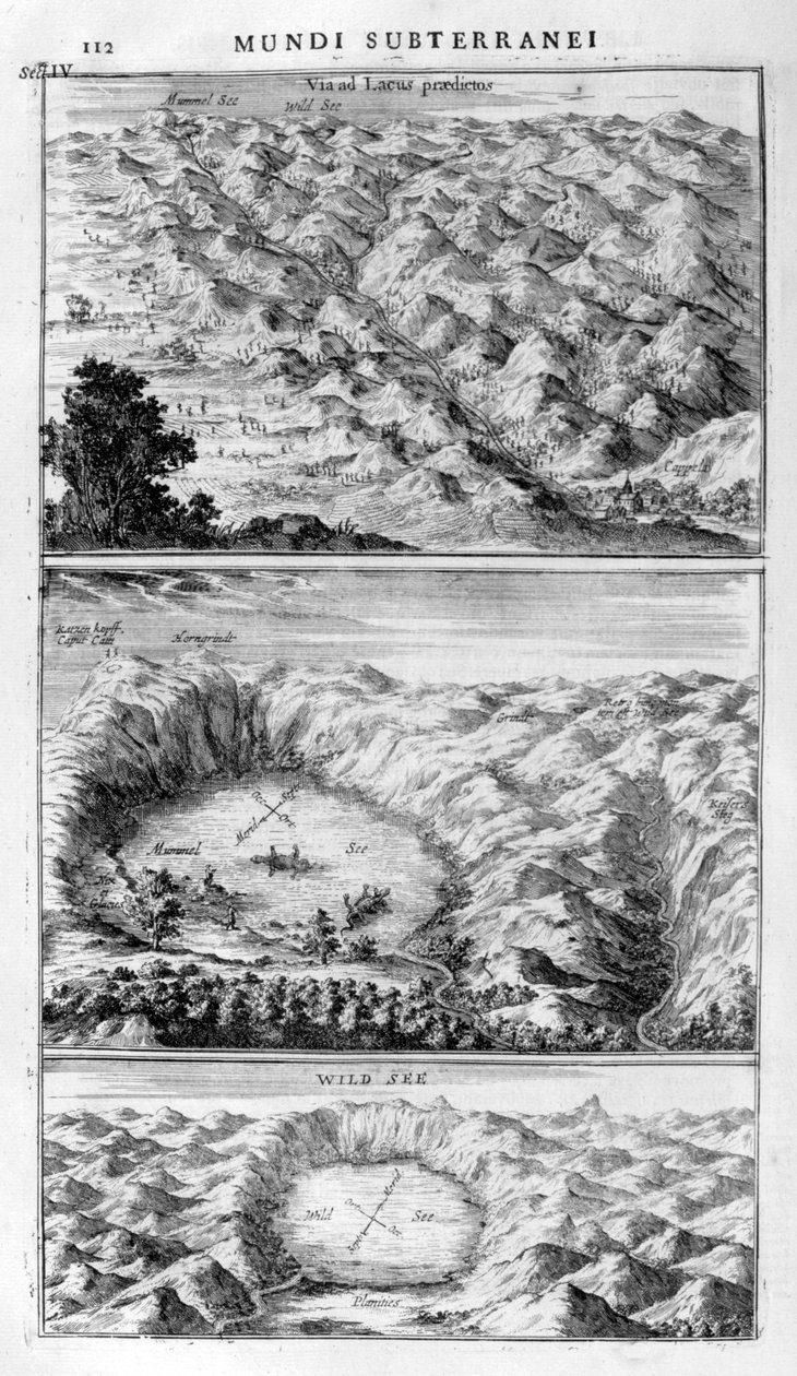 Géologie du lac, 1678 - Athanasius Kircher