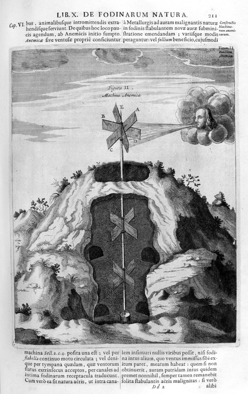 Pompe à vent, 1678 - Athanasius Kircher