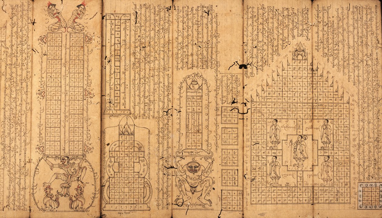 Manuscrit birman sur l