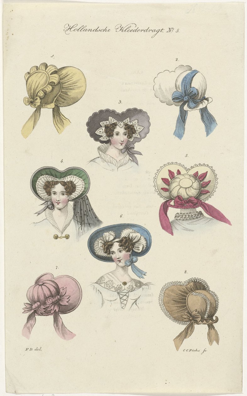 Huit chapeaux de dames différents - Carl Cristiaan Fuchs