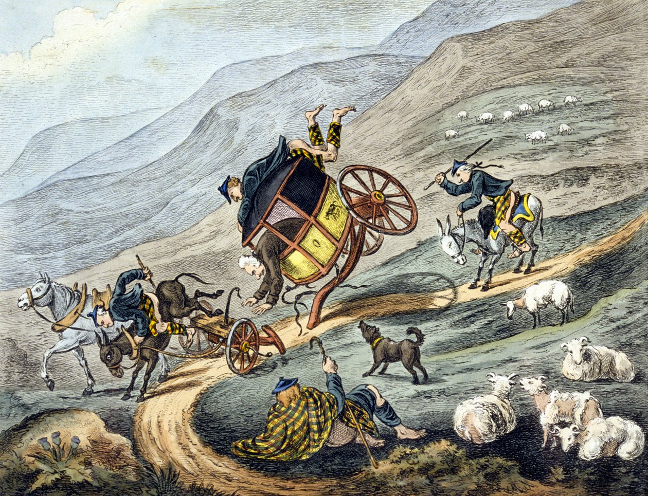Poste en Écosse - Charles Lorraine Smith