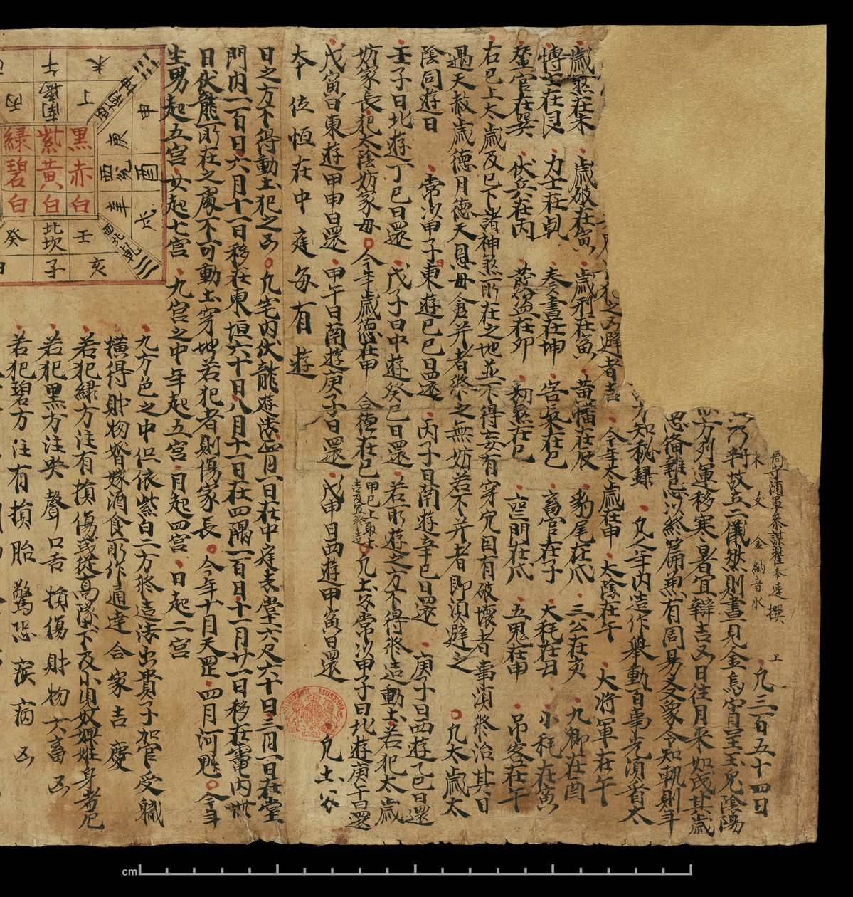 Almanach, Dunhuang Mogao - Chinese School