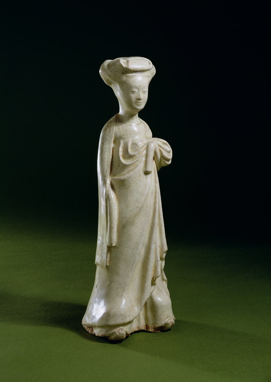 Figure de tombe - Chinese School