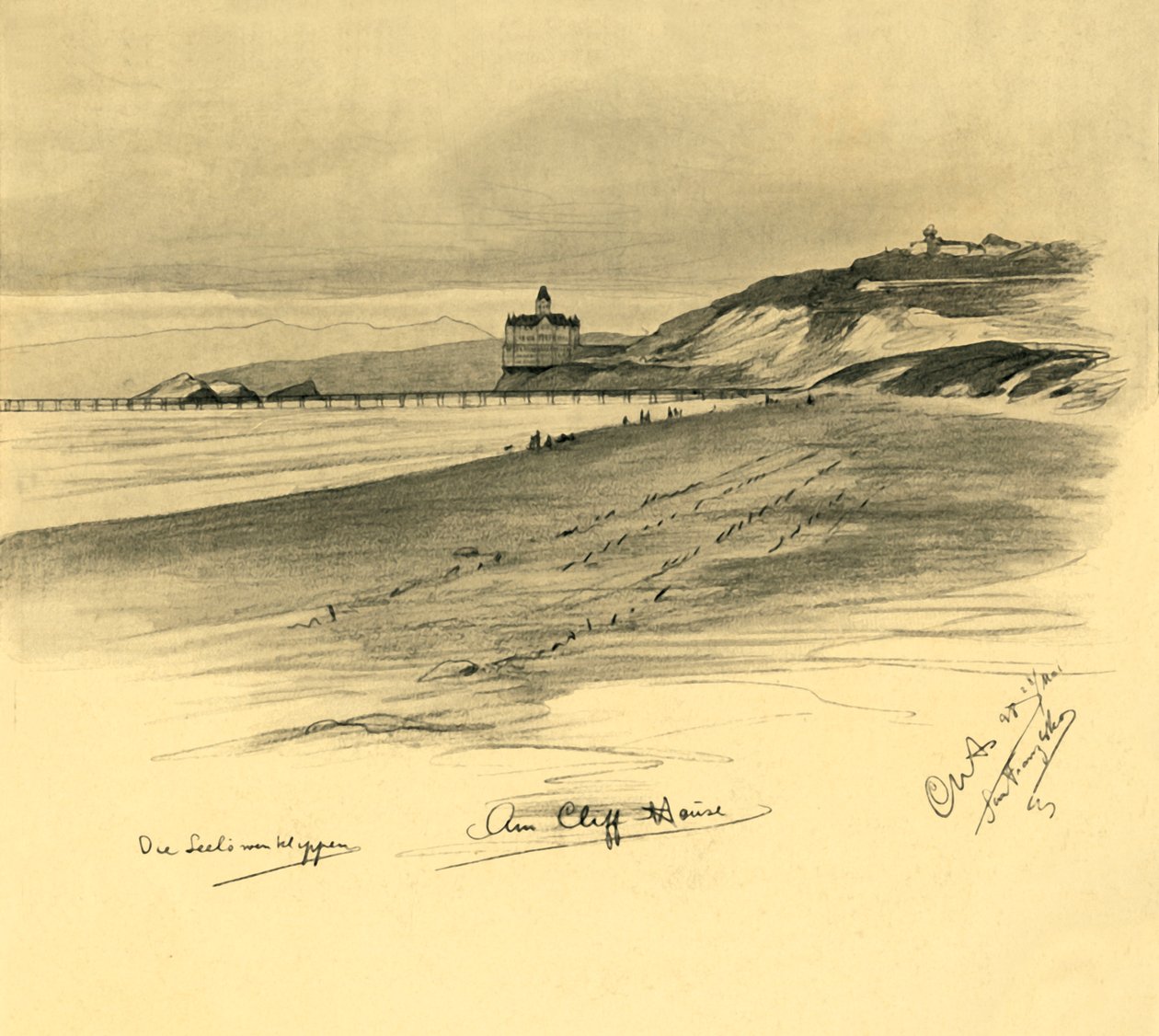 Am Cliff House, 1898 - Christian Wilhelm Allers