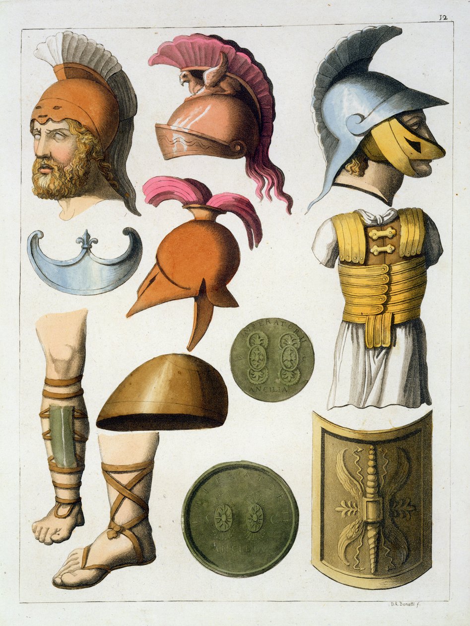 Équipement militaire romain, de 