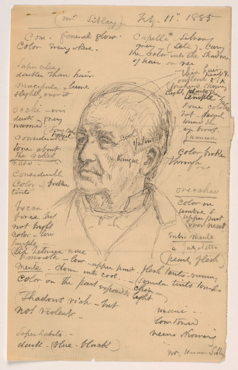 Dessin, tête de Hiram Sibley, nombreuses notes, 1885 - Daniel Huntington