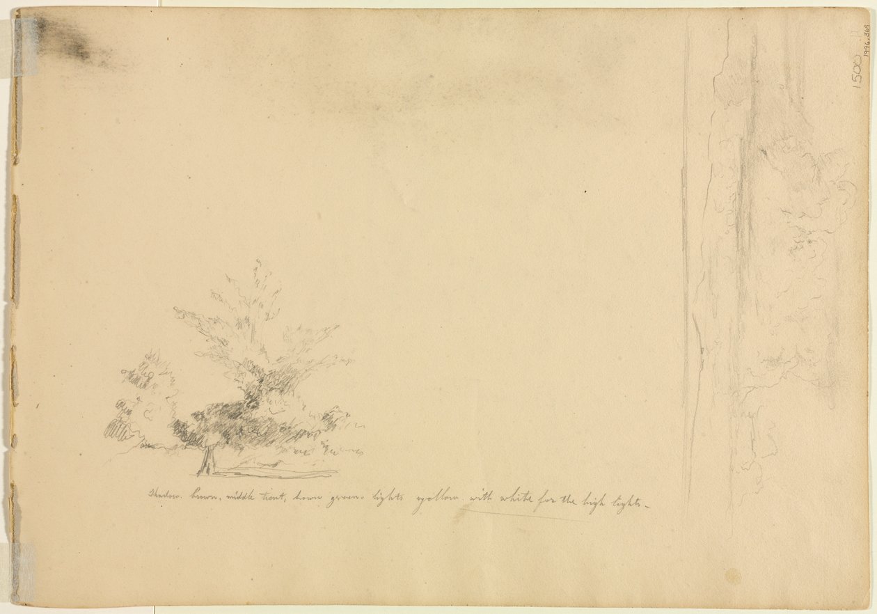 Études de paysage et d