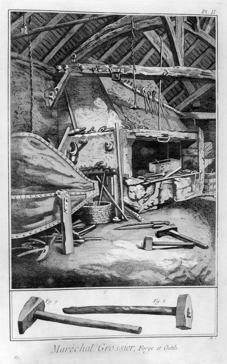 Forgeron, 1751-1777 - Denis Diderot