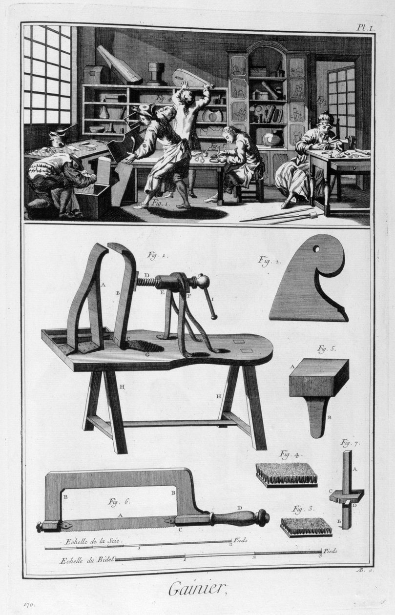 Fabricants de boîtes, 1751-1777 - Denis Diderot