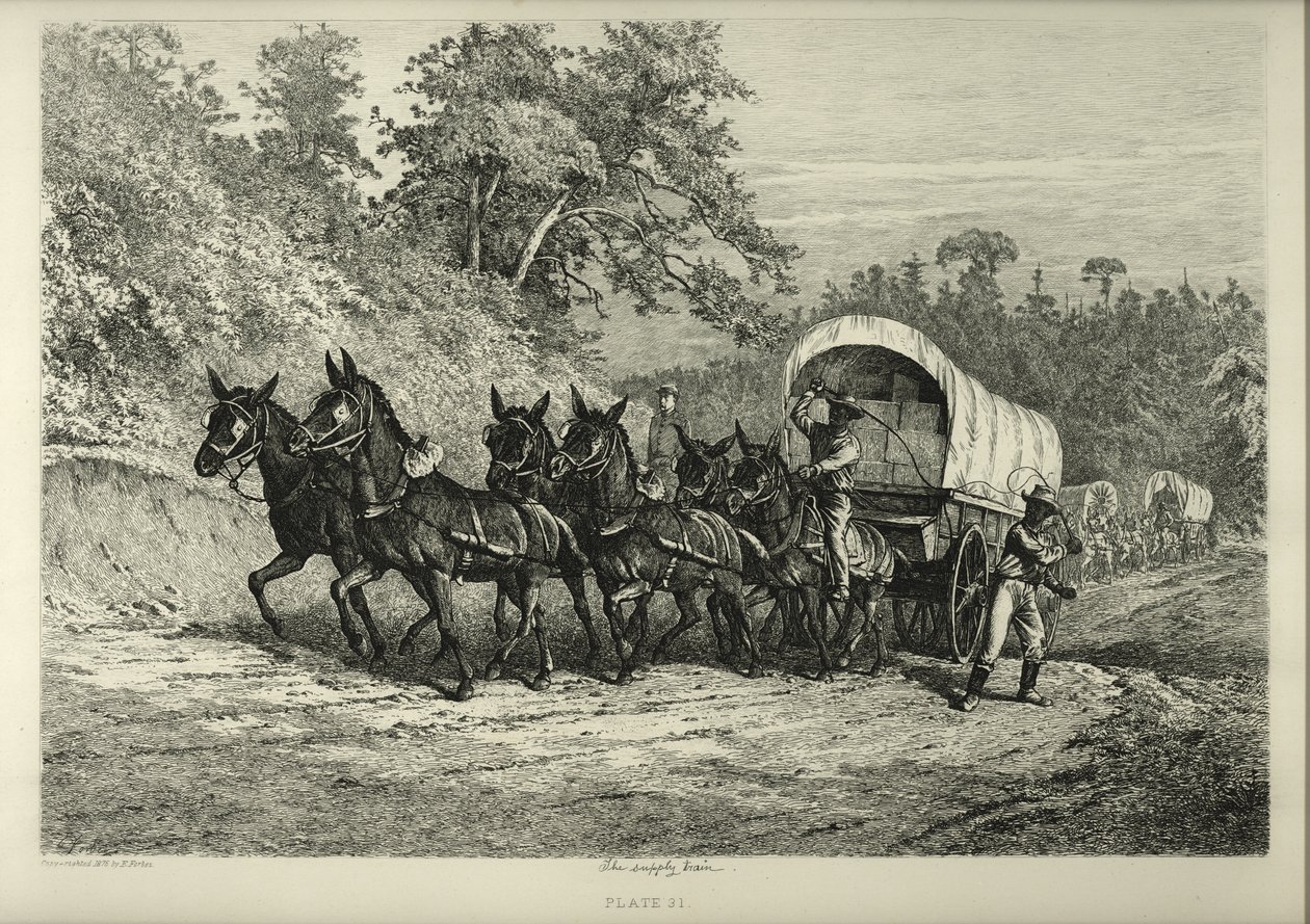 Le train de ravitaillement - Edwin Austin Forbes