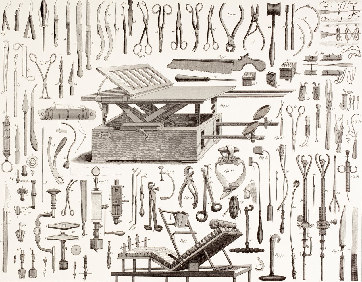 Instruments Chirurgicaux du XIXe Siècle - English School