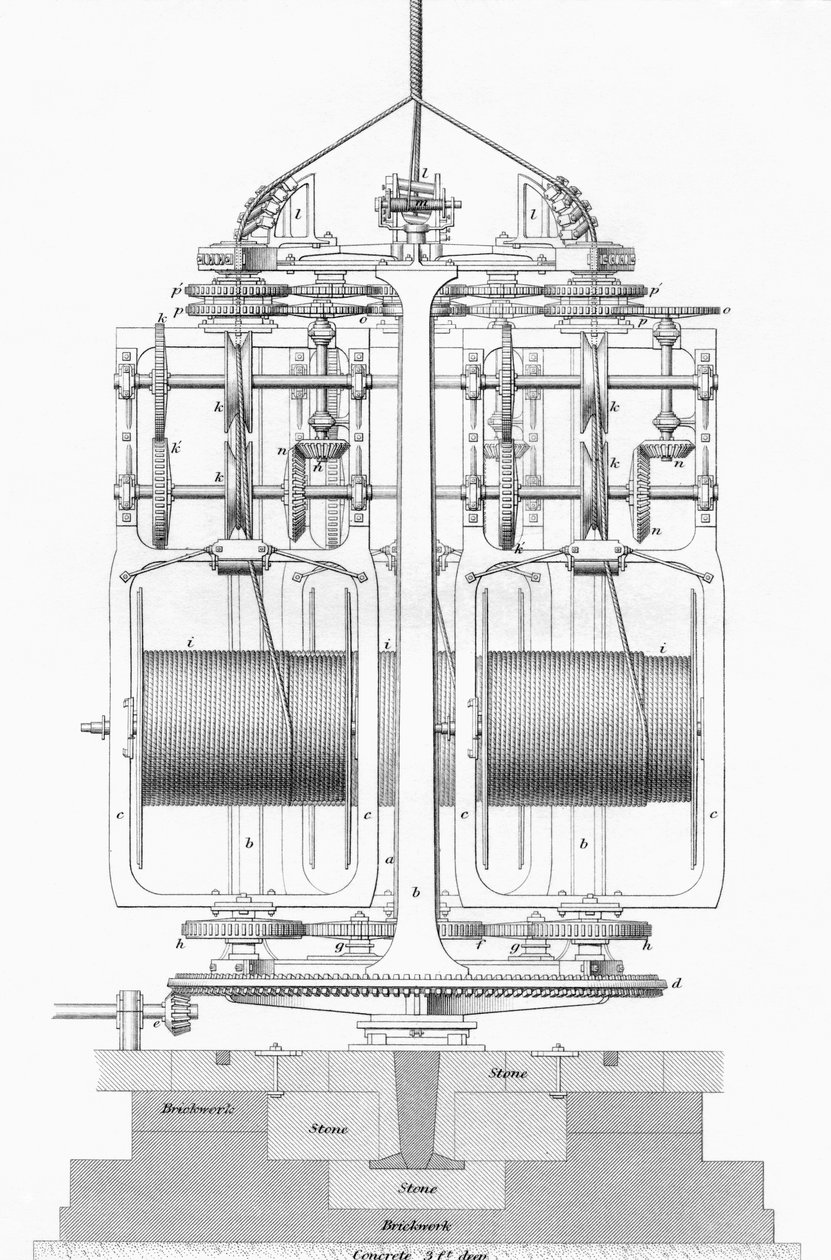 Machine à poser des cordes, de 