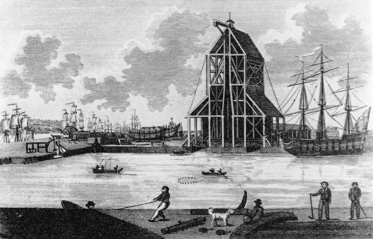 Vue du quai de M. Perry à Blackwall, vers 1789 - English School