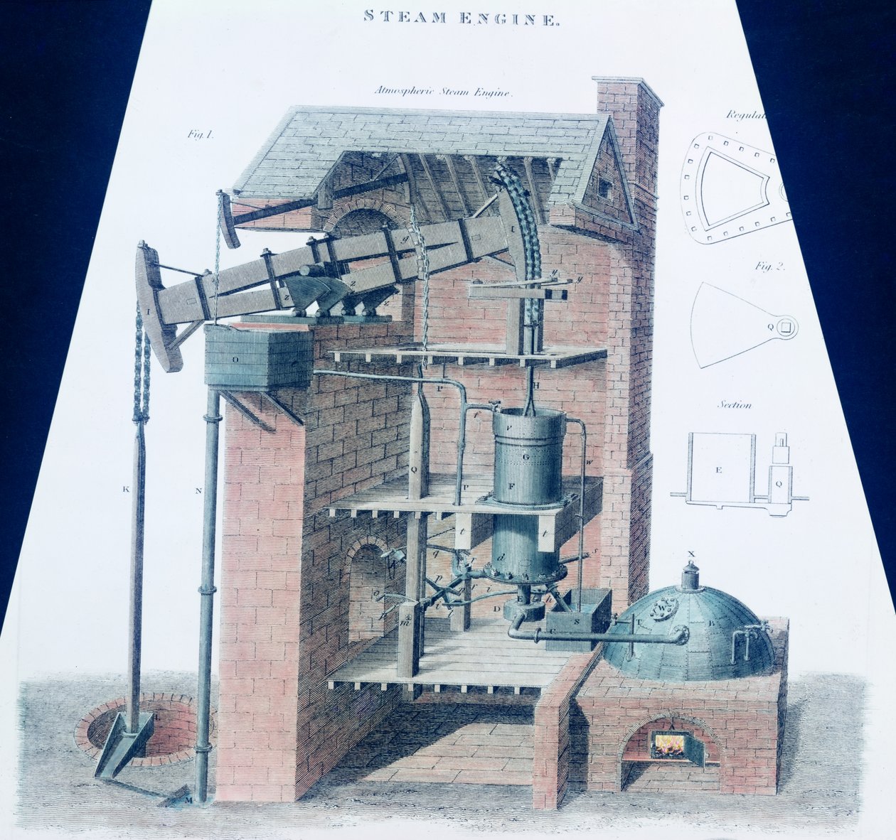 Machine à vapeur atmosphérique (gravure en couleur) - English School