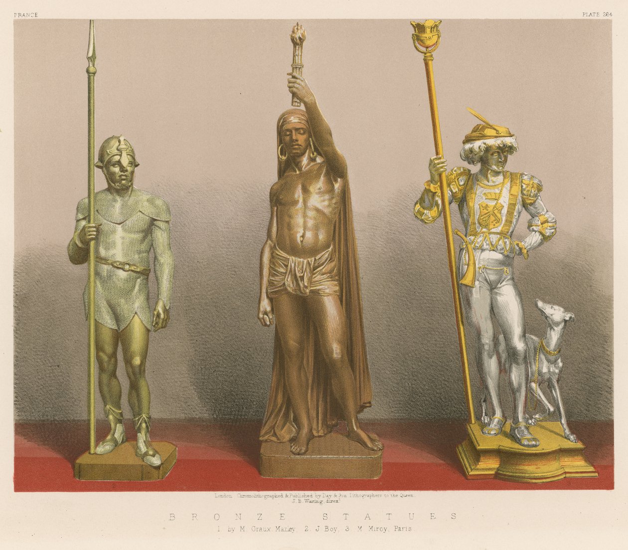 Statues en bronze (chromolitho) - English School