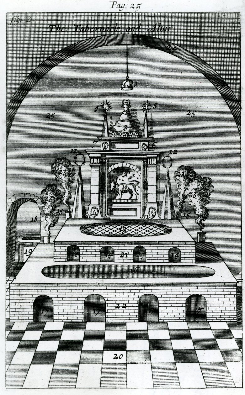 Le Tabernacle et l