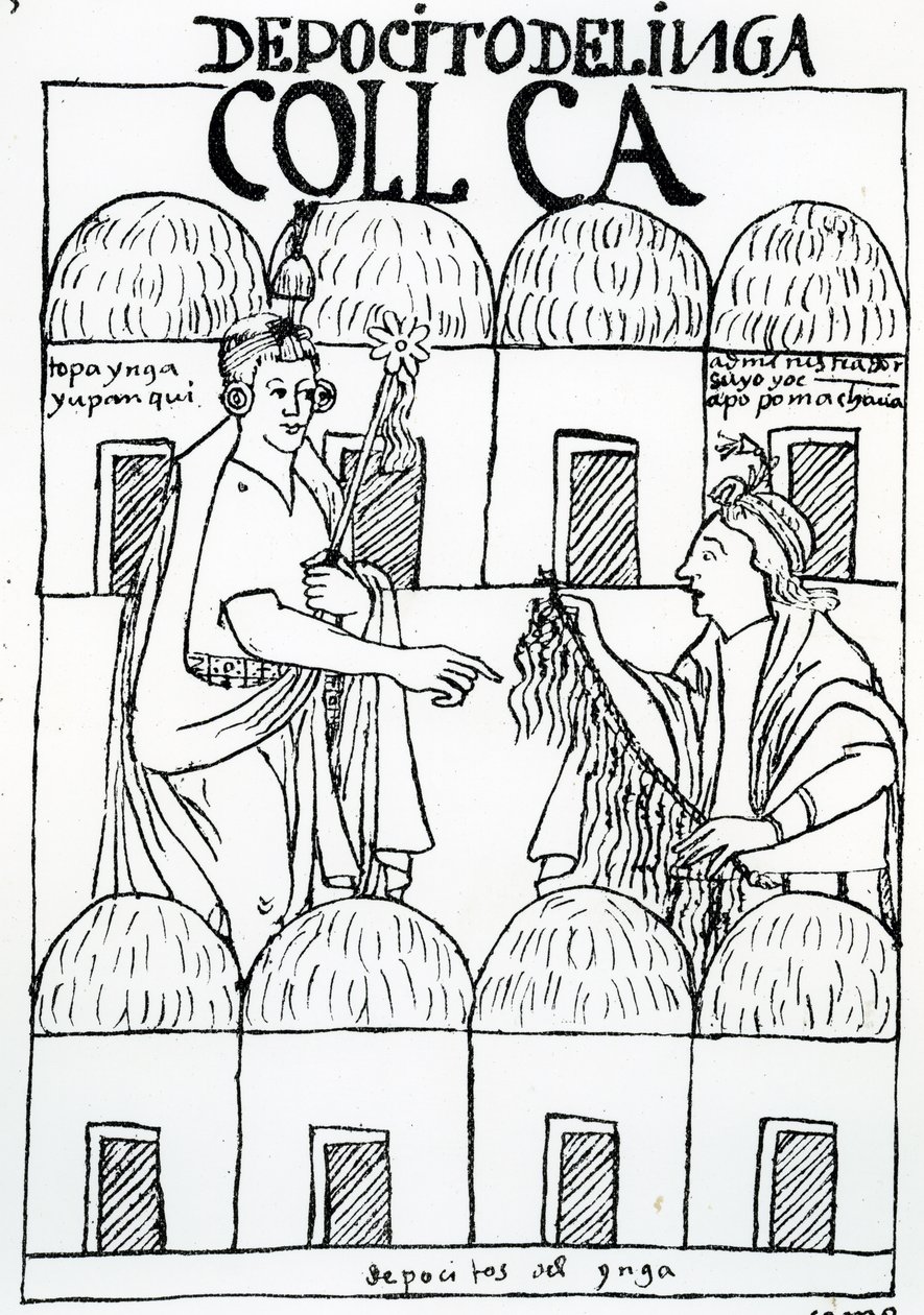 Entrepôts Incas - Felipe Huaman Poma de Ayala