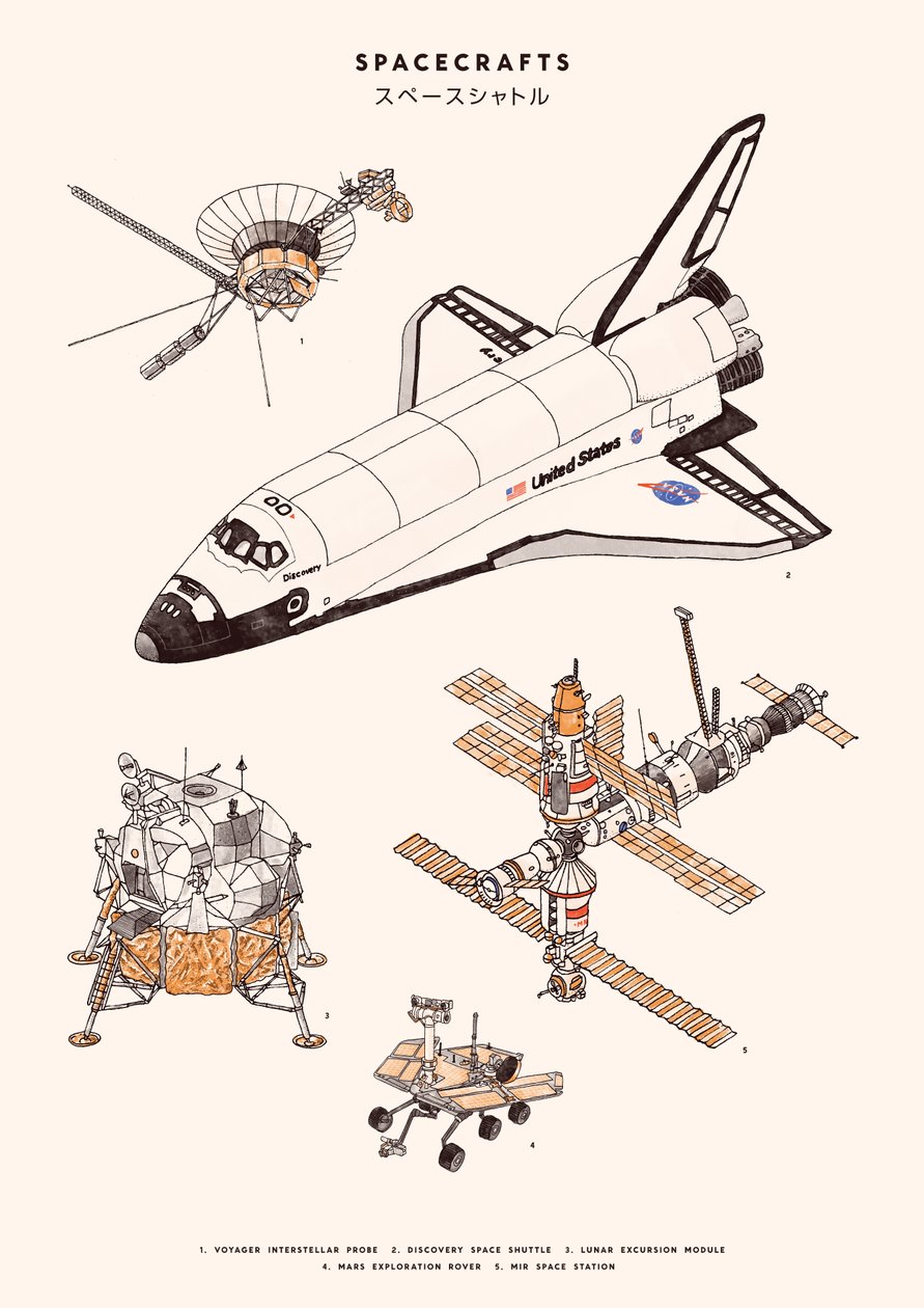 Vaisseaux Spatiaux - Florent Bodart