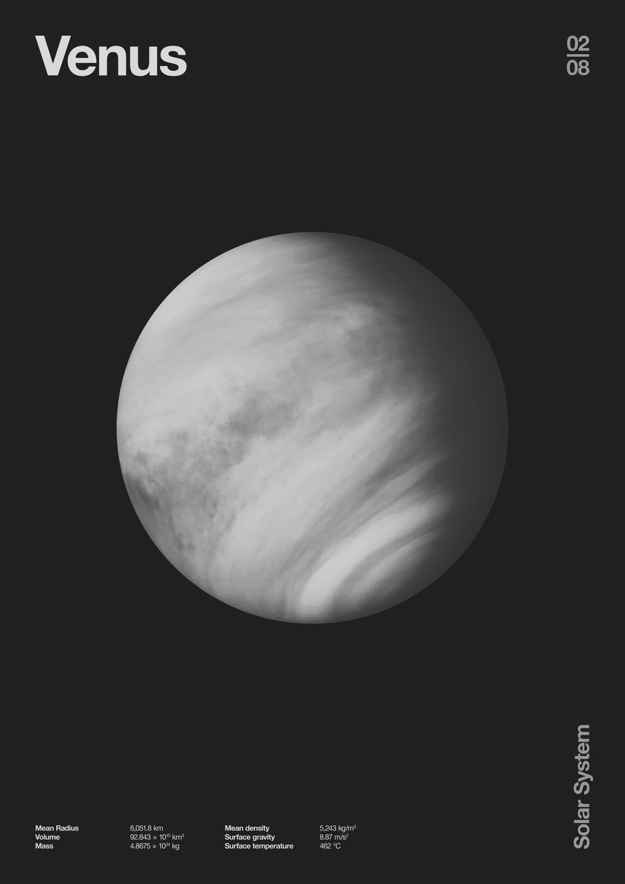 Vénus : Données des planètes minimales, 2023 - Florent Bodart