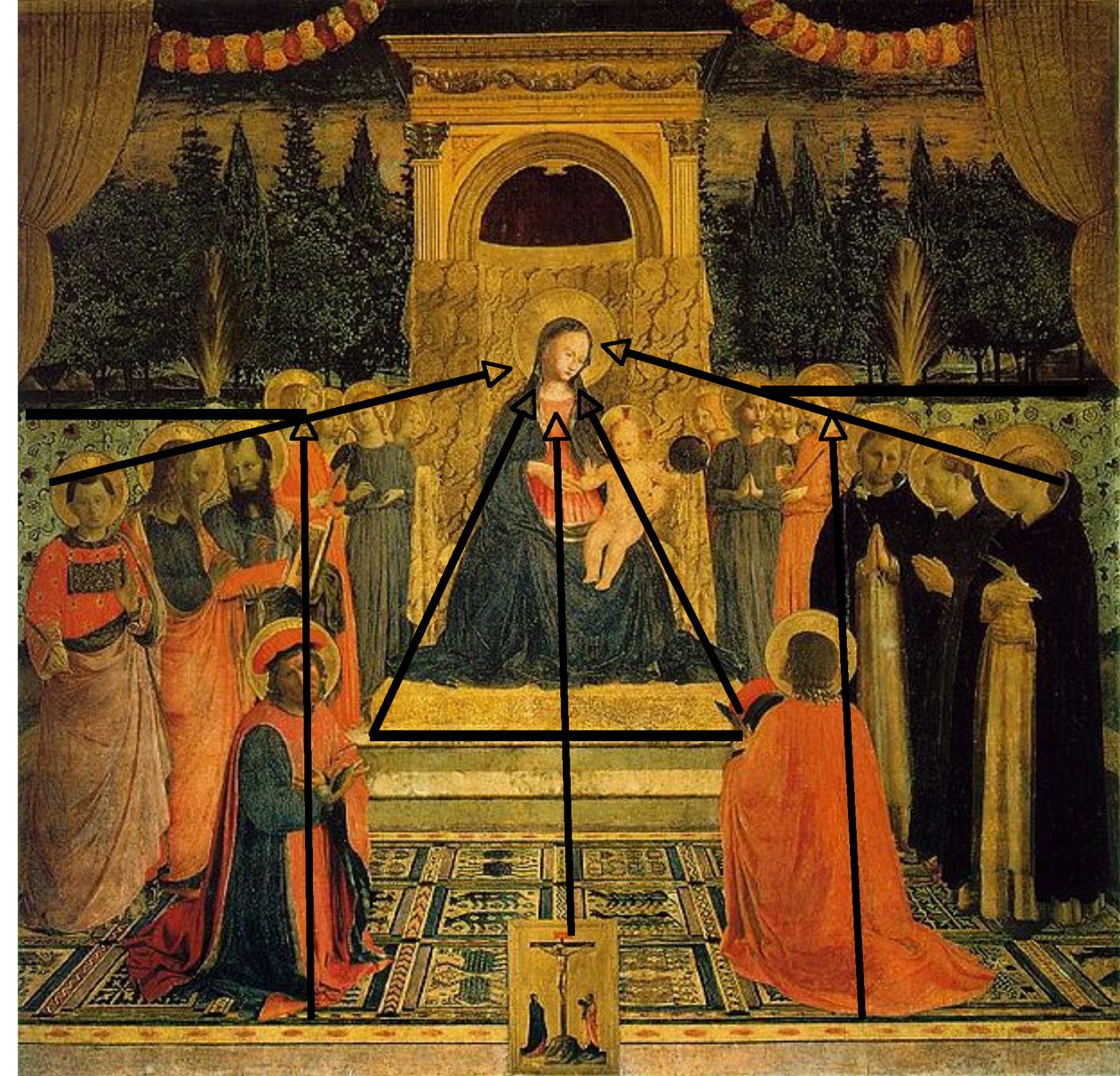 Retable de San Marco - Fra Angelico