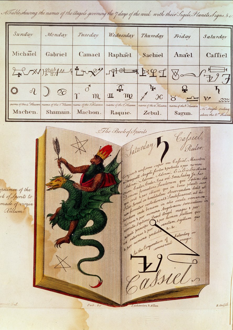 Deux pages de 