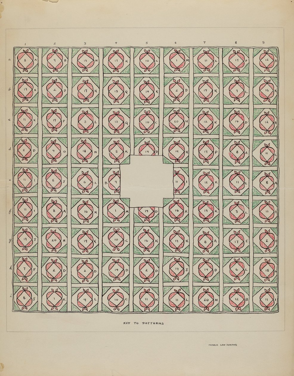Couette - Francis Law Durand
