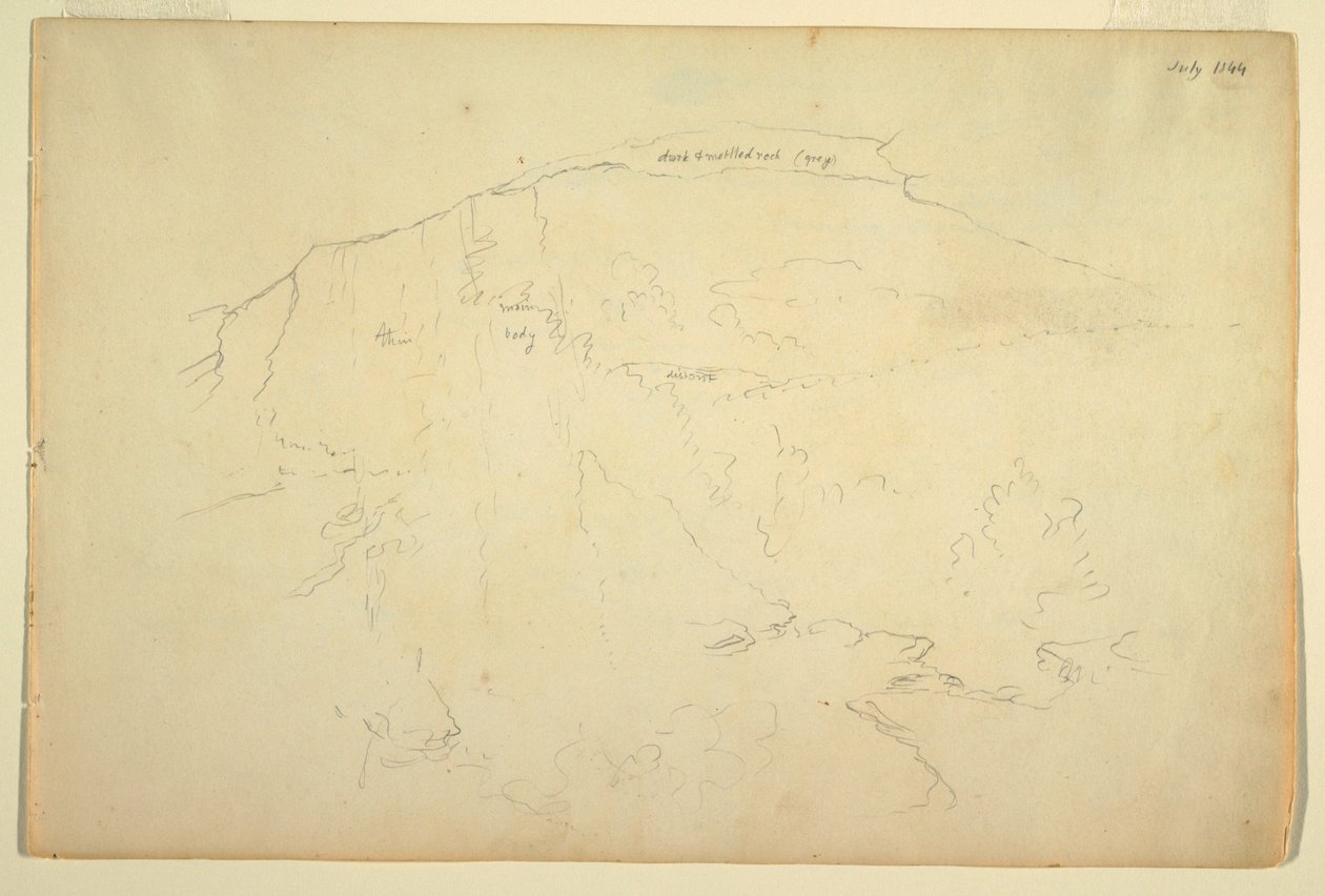 Colline boisée, montagnes Catskill - Frederic Edwin Church