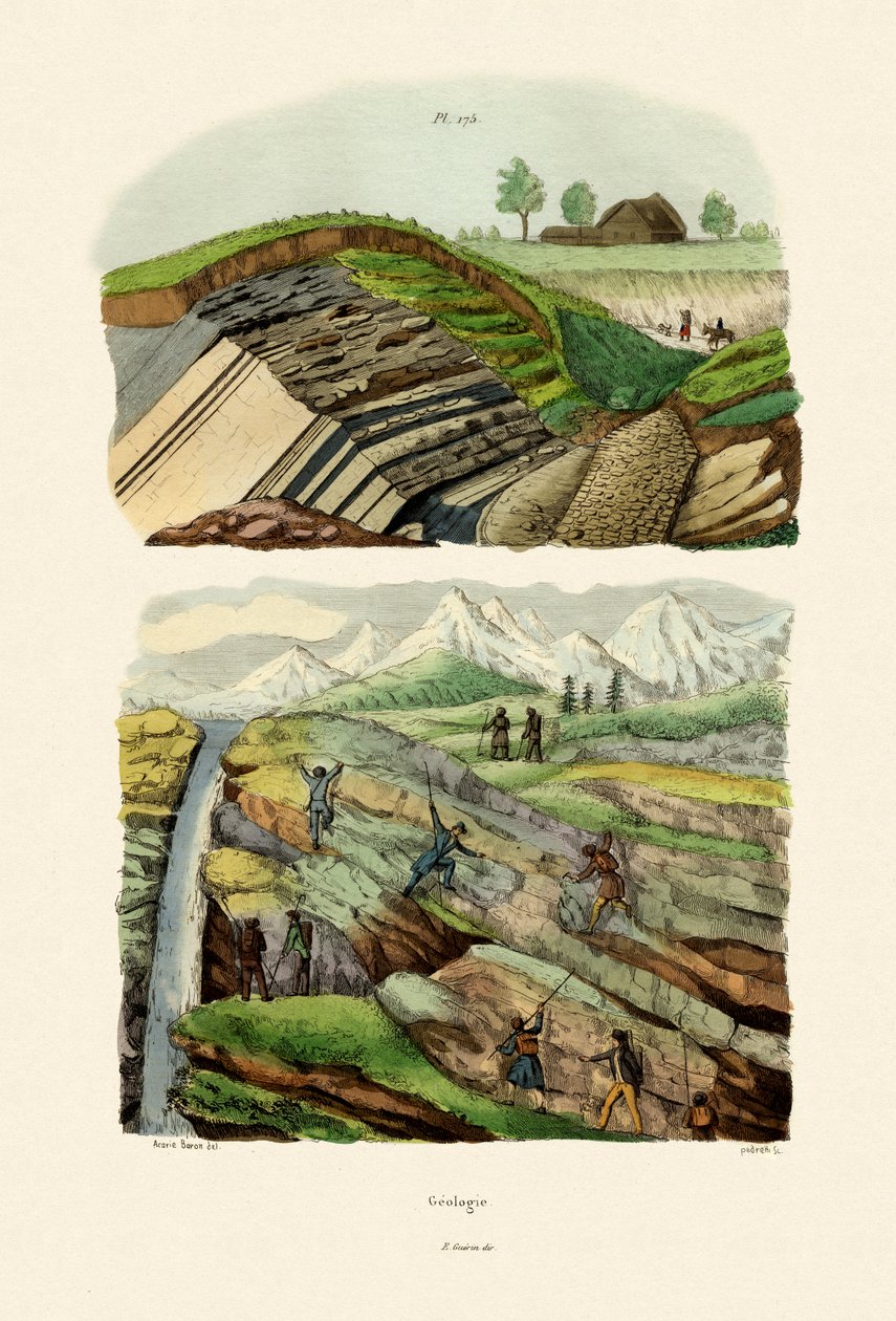 Géologie - French School