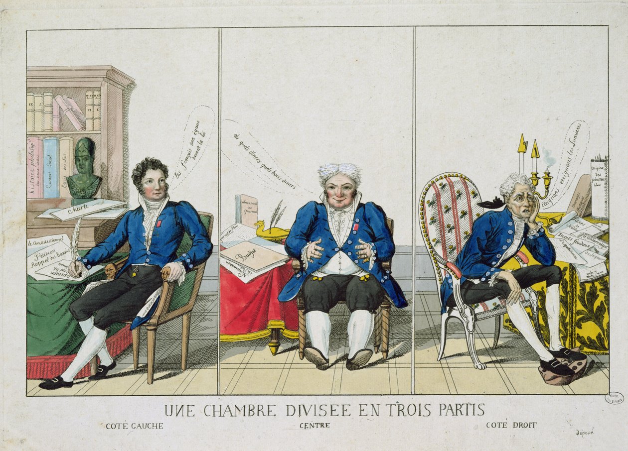 La Chambre divisée en trois partis, caricature de l