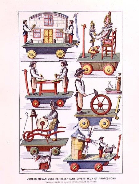 Catalogue de jouets mécaniques de Histoire des Jouets par Henri d