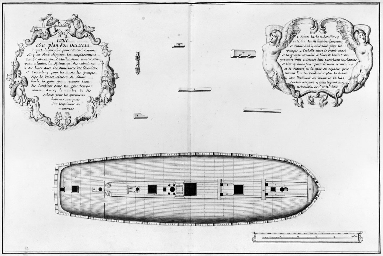 Plan d